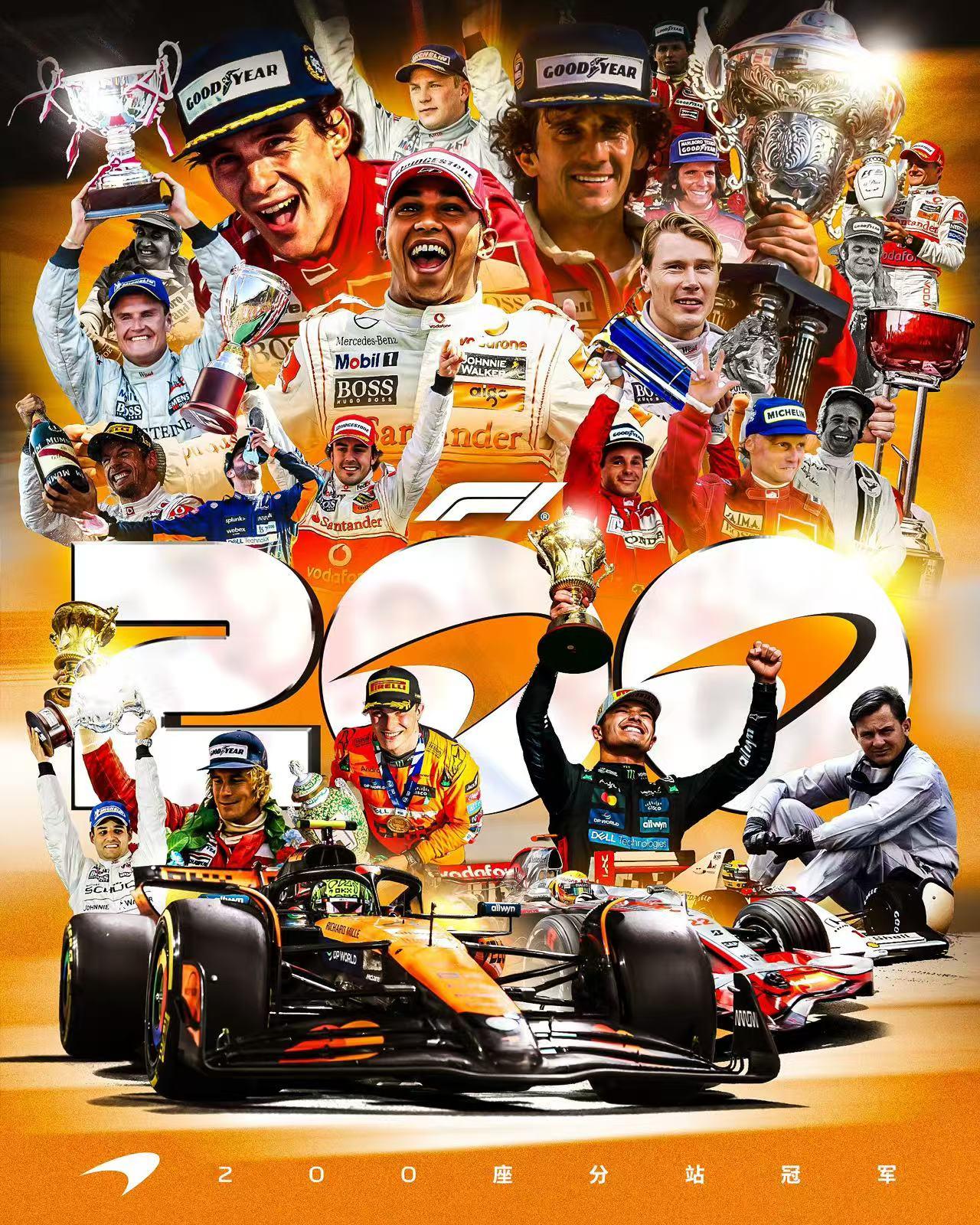 雷诺车队翻盘哈斯车队,拉塞尔扛起全队的简单介绍 雷诺车队翻盘哈斯车队,拉塞尔扛起全队的简单介绍