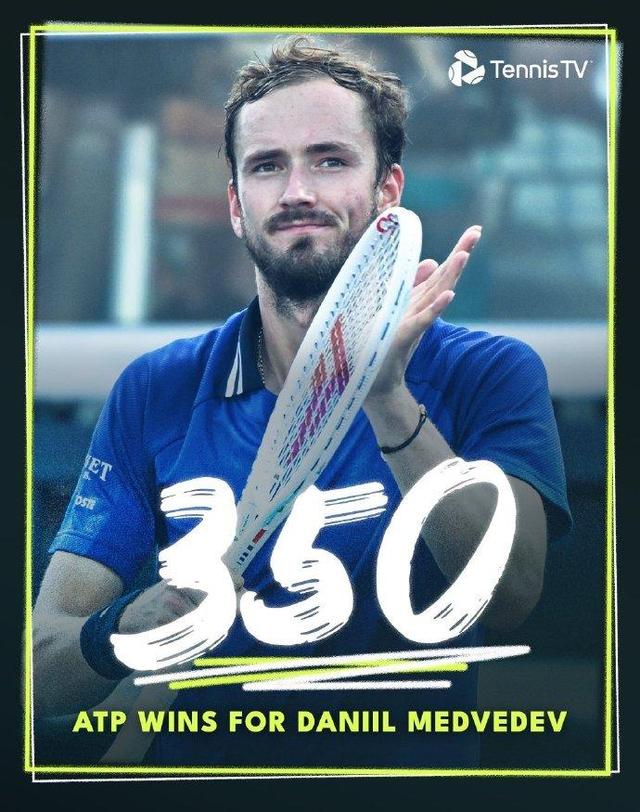 年终总决赛完胜蒙特卡洛大师赛,梅德韦杰夫状态火热的简单介绍 年终总决赛完胜蒙特卡洛大师赛,梅德韦杰夫状态火热的简单介绍